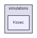 igbase/interfaces/simulations/Kosec