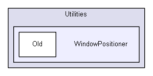 igforms/Utilities/WindowPositioner