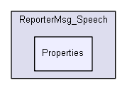 reportermsg/Additional/ReporterMsg_Speech/Properties