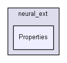 extensions/iglibneural/neural_ext/Properties