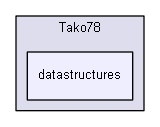 igbase/0guests/Tako78/datastructures