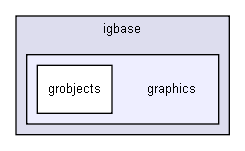 D:/users/workspace/base/iglib/igbase/graphics/