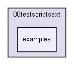 D:/users/workspace/base/iglib/extensions/iglibext/00testscriptsext/examples/