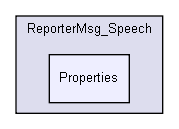 D:/users/workspace/base/iglib/reportermsg/Additional/copy/ReporterMsg_Speech/Properties/