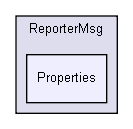 D:/users/workspace/base/iglib/reportermsg/ReporterMsg/Properties/