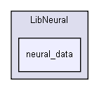 D:/users/workspace/base/iglib/extensions/ann/LibNeural/neural_data/