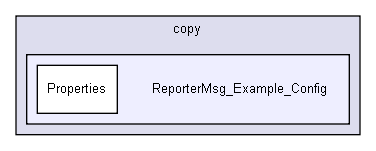 D:/users/workspace/base/iglib/reportermsg/Additional/copy/ReporterMsg_Example_Config/