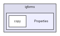 D:/users/workspace/base/iglib/igforms/Properties/