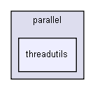 D:/users/workspace/base/iglib/igbase/numeric/parallel/threadutils/