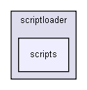 D:/users/workspace/base/iglib/igbase/interpreters/scriptloader/scripts/