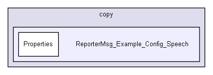 D:/users/workspace/base/iglib/reportermsg/Additional/copy/ReporterMsg_Example_Config_Speech/