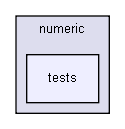 D:/users/workspace/base/iglib/igbase/numeric/tests/