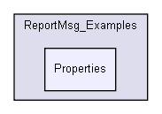 D:/users/workspace/base/iglib/reportermsg/Additional/ReportMsg_Examples/Properties/