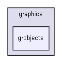 D:/users/workspace/base/iglib/igbase/graphics/grobjects/