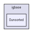 D:/users/workspace/base/iglib/igbase/0unsorted/