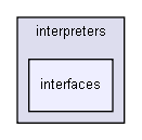 D:/users/workspace/base/iglib/igbase/interpreters/interfaces/