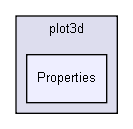 D:/users/workspace/base/iglib/extensions/igplot3d/plot3d/Properties/