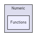 D:/users/workspace/base/iglib/igforms/Numeric/Functions/