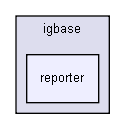 D:/users/workspace/base/iglib/igbase/reporter/