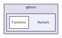 D:/users/workspace/base/iglib/igforms/Numeric/