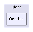 igbase/0obsolete