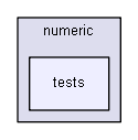 igbase/numeric/tests