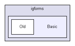 igforms/Basic