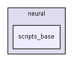 extensions/iglibneural/neural/scripts_base