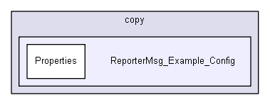 reportermsg/Additional/copy/ReporterMsg_Example_Config