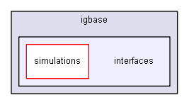 igbase/interfaces