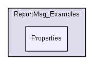 reportermsg/Additional/ReportMsg_Examples/Properties