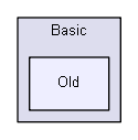 igforms/Basic/Old