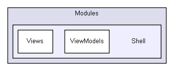 shelldev/repl/CShell_original_to_delete_later/CShell-0.1.2/Src/CShell/Modules/Shell