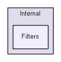 unittests/NUnit_3_0_1_src/src/NUnitFramework/framework/Internal/Filters