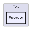 igtest/numerics/MetaNumerics/Numerics/Test/Properties