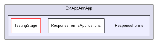 shelldev/extensions/ExtAppAnnApp/ResponseForms