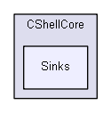 shelldev/repl/CShell-0.1.2/Src/CShellCore/Sinks