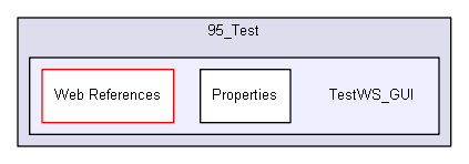 igtest/tmp_prem/prefa/95_Test/TestWS_GUI