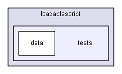 igtest/test_iglib_tmp_CSharpScripter/loadablescript/tests