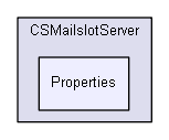 igsandbox/InterprocessCommunication/named_pipe_examples_master/Inter-Process Communication (IPC)/CSMailslotServer/Properties