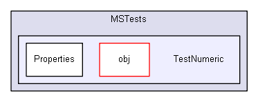 unittests/MSTests/TestNumeric