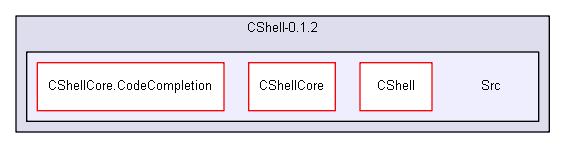 shelldev/repl/CShell-0.1.2/Src