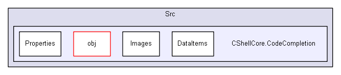 shelldev/repl/CShell_original_to_delete_later/CShell-0.1.2/Src/CShellCore.CodeCompletion