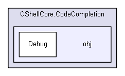 shelldev/repl/CShell-0.1.2/Src/CShellCore.CodeCompletion/obj