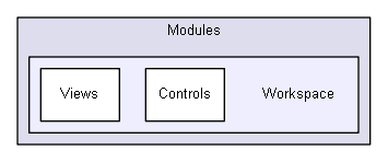 shelldev/repl/CShell_original_to_delete_later/CShell-0.1.2/Src/CShell/obj/Debug/Modules/Workspace