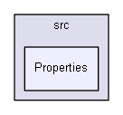 igtest/numerics/alglib_0.8.2/src/Properties