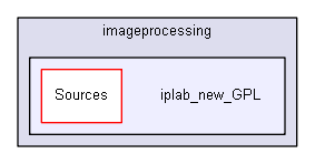 igsandbox/imageprocessing/iplab_new_GPL