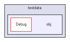 unittests/NUnit_3_0_1_src/src/NUnitFramework/testdata/obj