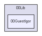 shelldev/0guests/ferdo/Guest_IGShell/00Lib/00GuestIgor