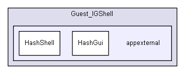 shelldev/0guests/ferdo/Guest_IGShell/appexternal